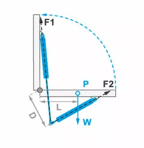 Газовий амортизатор Газовий амортизатор